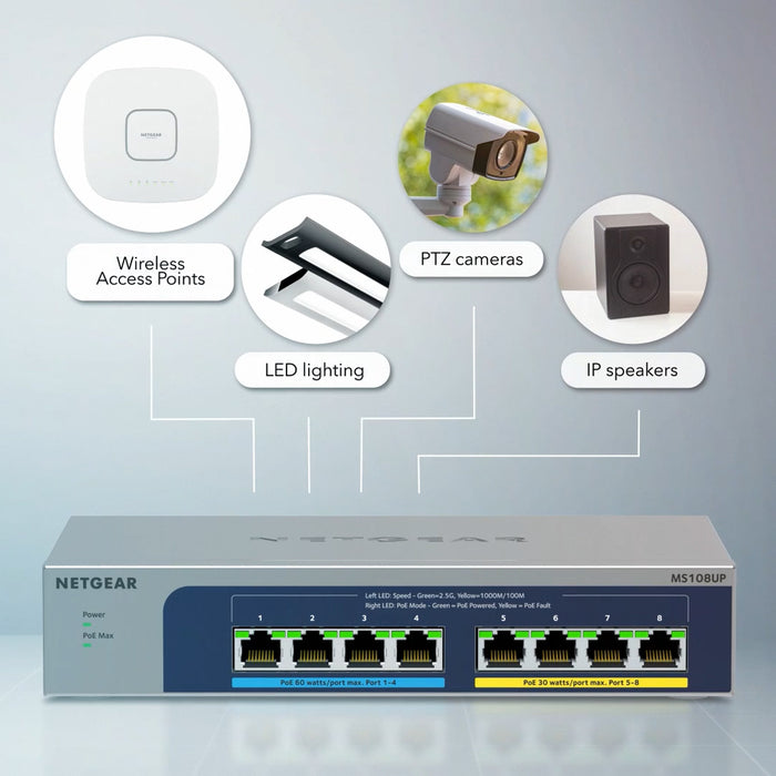 MS108UP 8-port Multi-Gigabit (2.5G) Ultra60 PoE++ Ethernet Unmanaged Switch (230W) - Garansi 2 Tahun