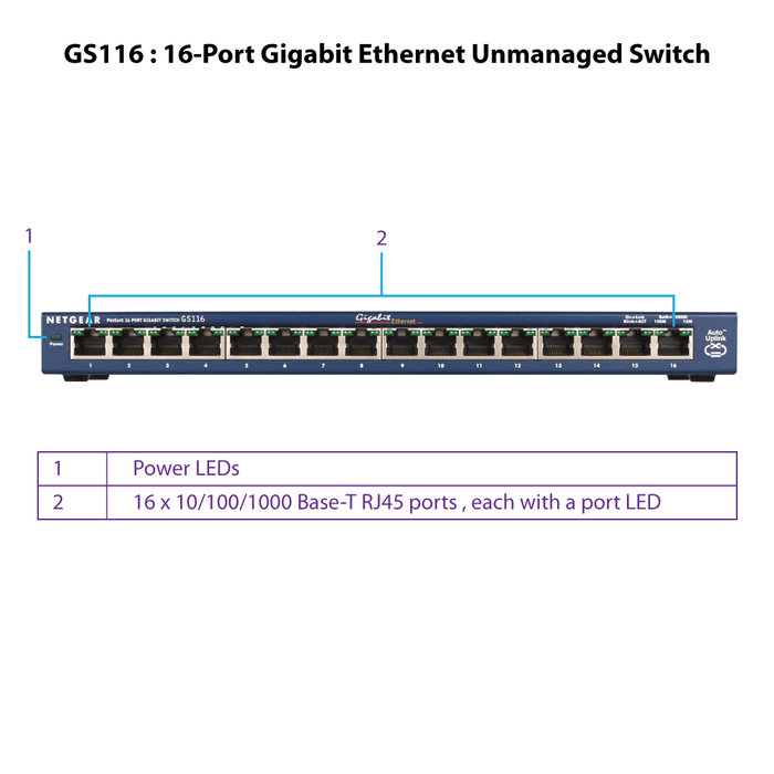 GS116 16 Port Gigabit Ethernet Unmanaged Switch - Garansi 2 Tahun