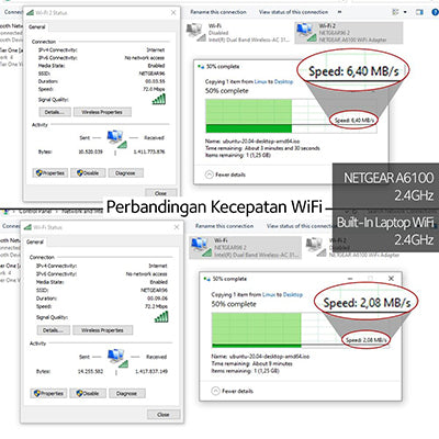 A6100 AC600 Dual Band WiFi USB Mini Adapter - Garansi 2 Tahun