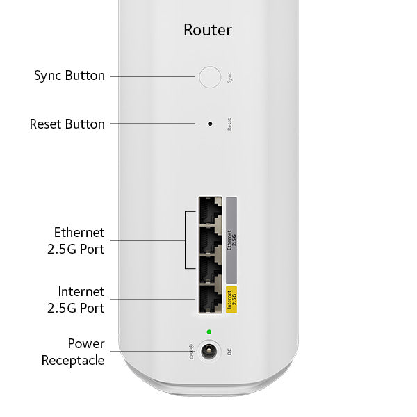 ORBI RBE772 Orbi Tri-band Mesh WiFi 7 System - 770 Series - Garansi 2 tahun