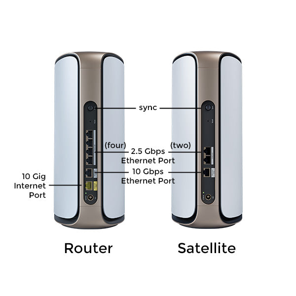 ORBI RBE972S Orbi 970 Series Quad-band WiFi 7 Mesh 2-Pack - Garansi 2 tahun