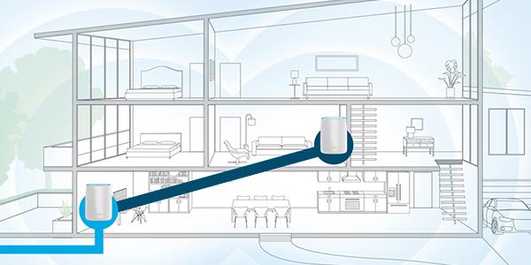 ORBI RBR50 AC3000 Tri-band WiFi Router - Garansi 1 Tahun