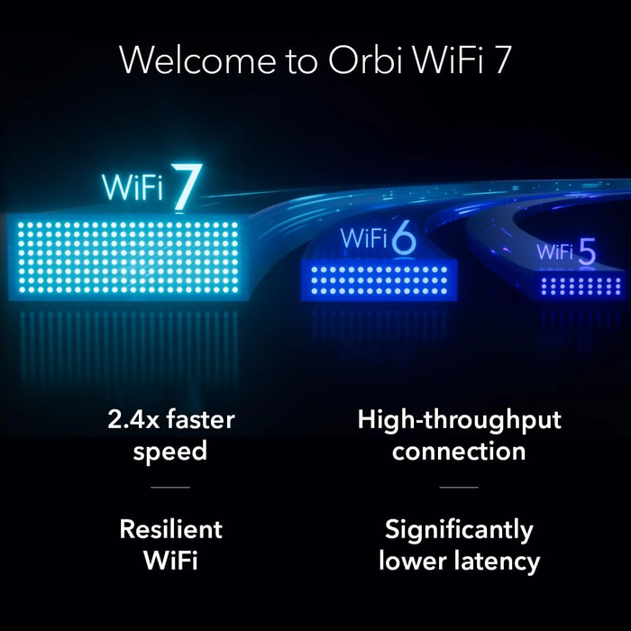 ORBI RBE772 Orbi Tri-band Mesh WiFi 7 System - 770 Series - Garansi 2 tahun